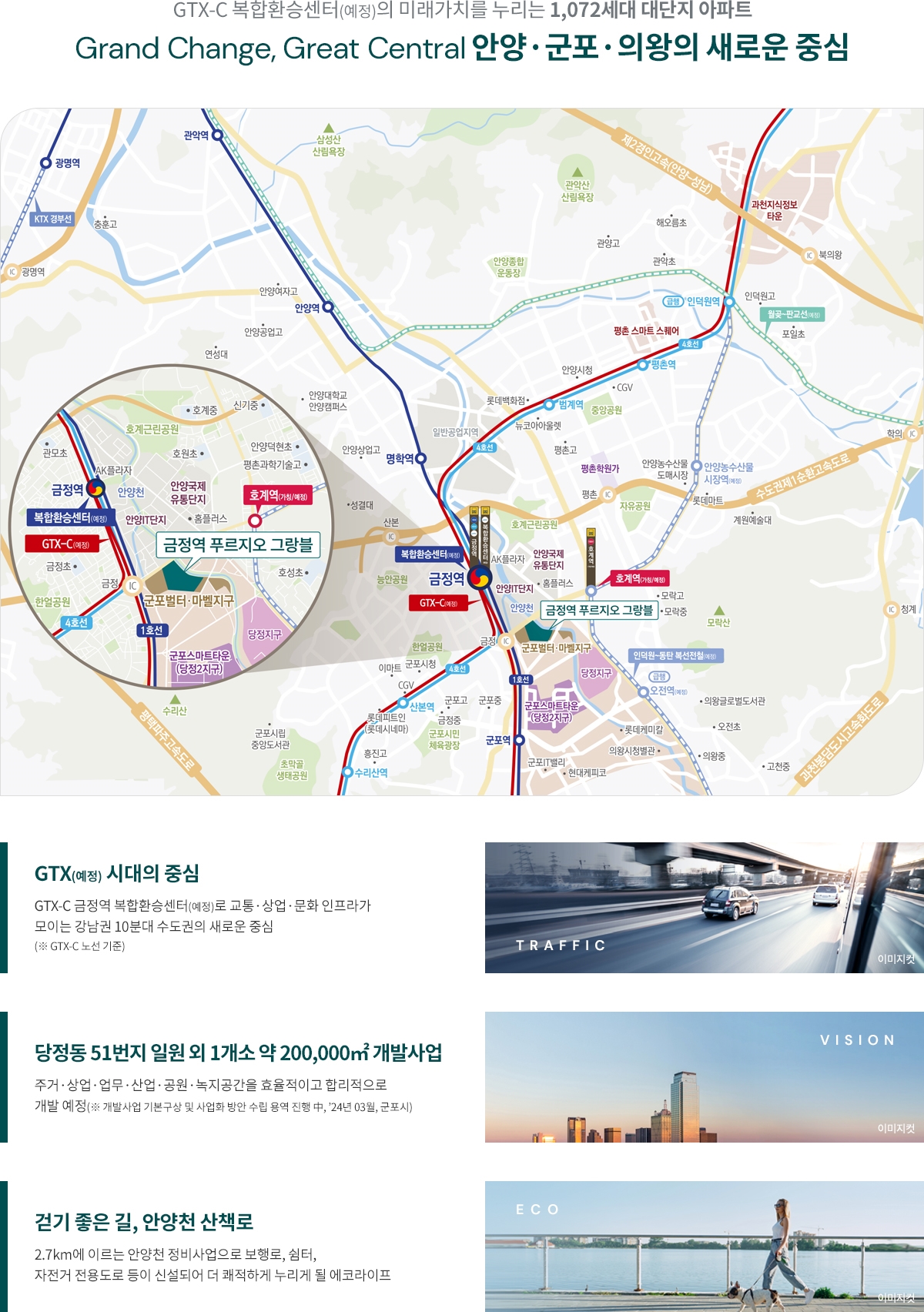 입지환경
